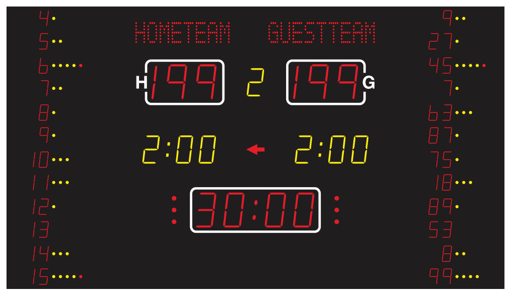 Resultattavla NAUTRONIC NA2662TP