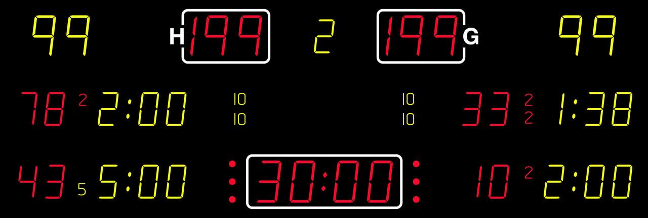 Resultattavla NAUTRONIC NA2672