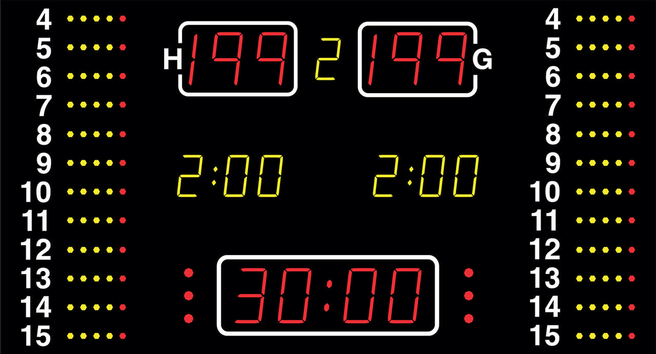Resultattavla NAUTRONIC NA2152