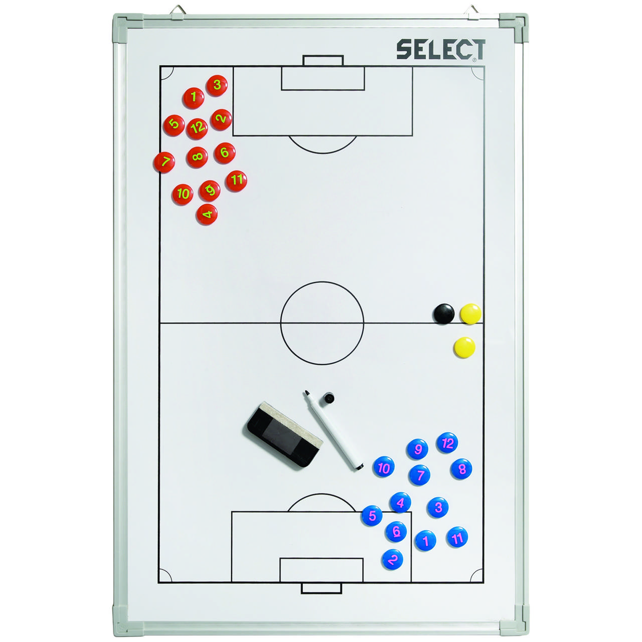 Taktiktavla SELECT