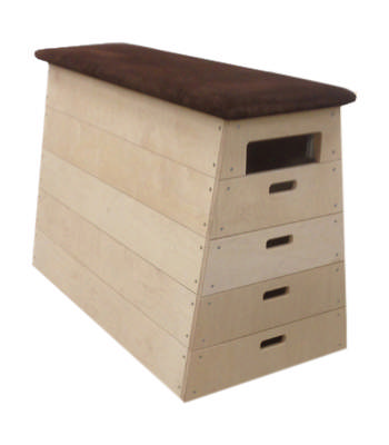 Kombiplint SIMRA 5-delad